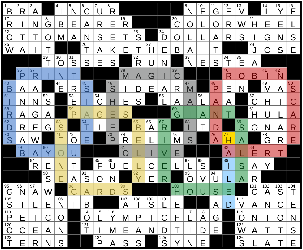 0728 24 NY Times Crossword 28 Jul 24 Sunday NYXCrossword