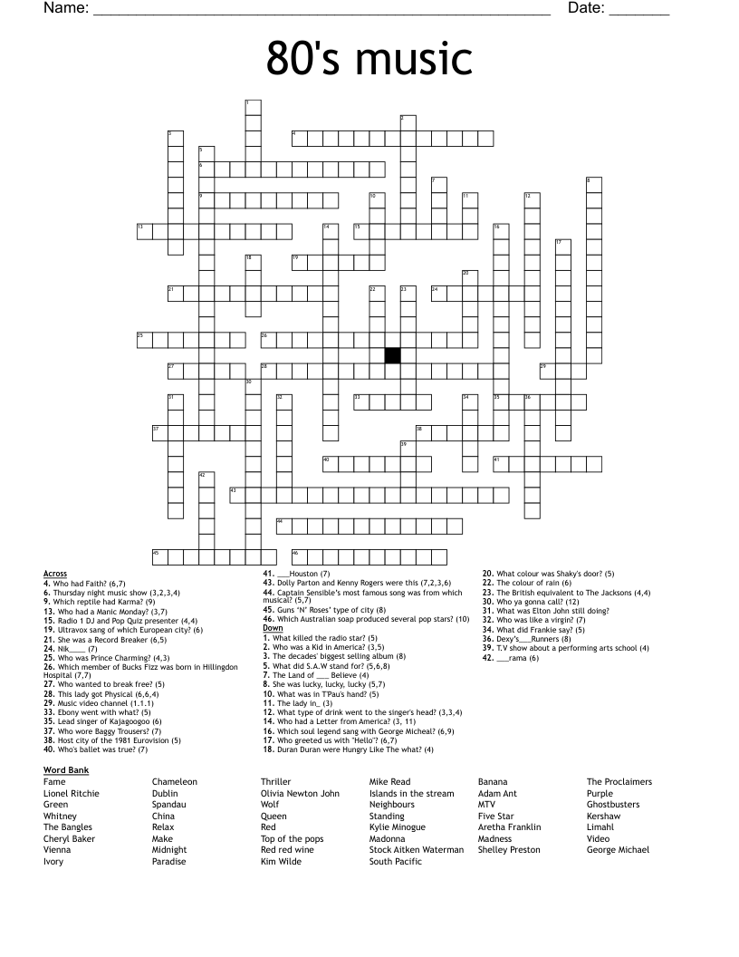 80s Pop Culture Crossword Puzzle Printable