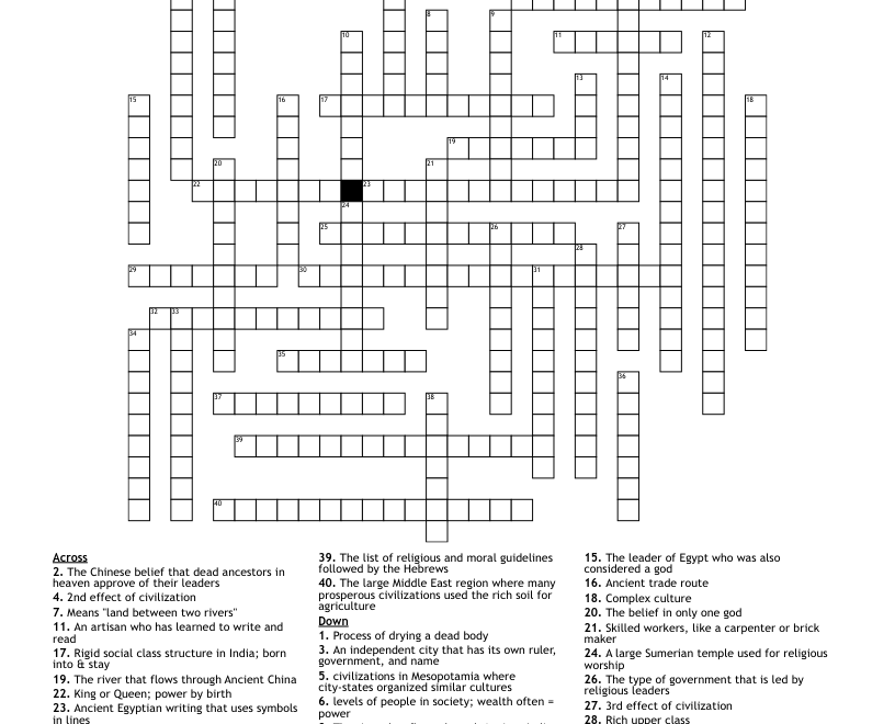 Ancient Civilizations Crossword WordMint