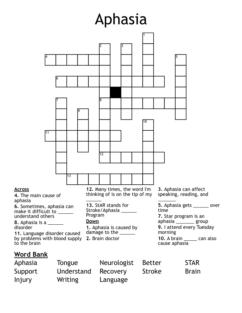 Aphasia Crossword WordMint