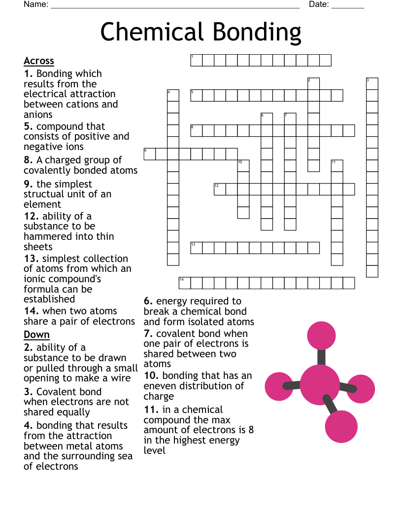 Basic Chemistry Crossword WordMint