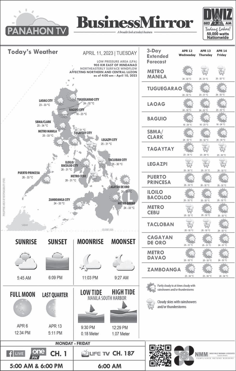 BusinessMirror April 11 2023 By BusinessMirror Issuu BusinessMirror April 11 2023 By BusinessMirror Issuu