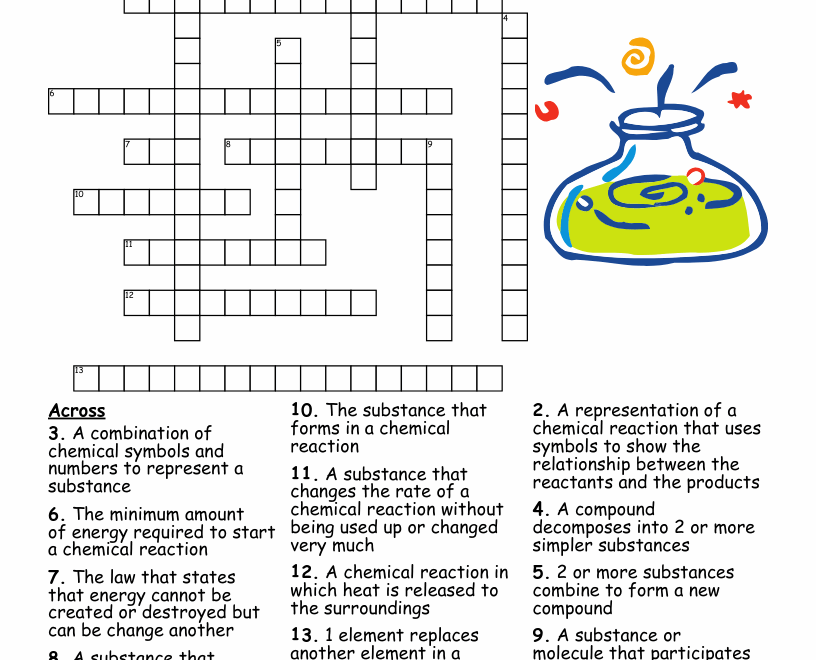 Chemical Reactions Crossword WordMint