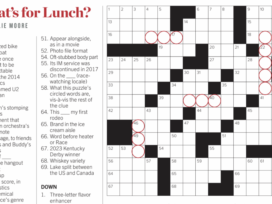 Crossword Puzzle Answer Key Summer 2025
