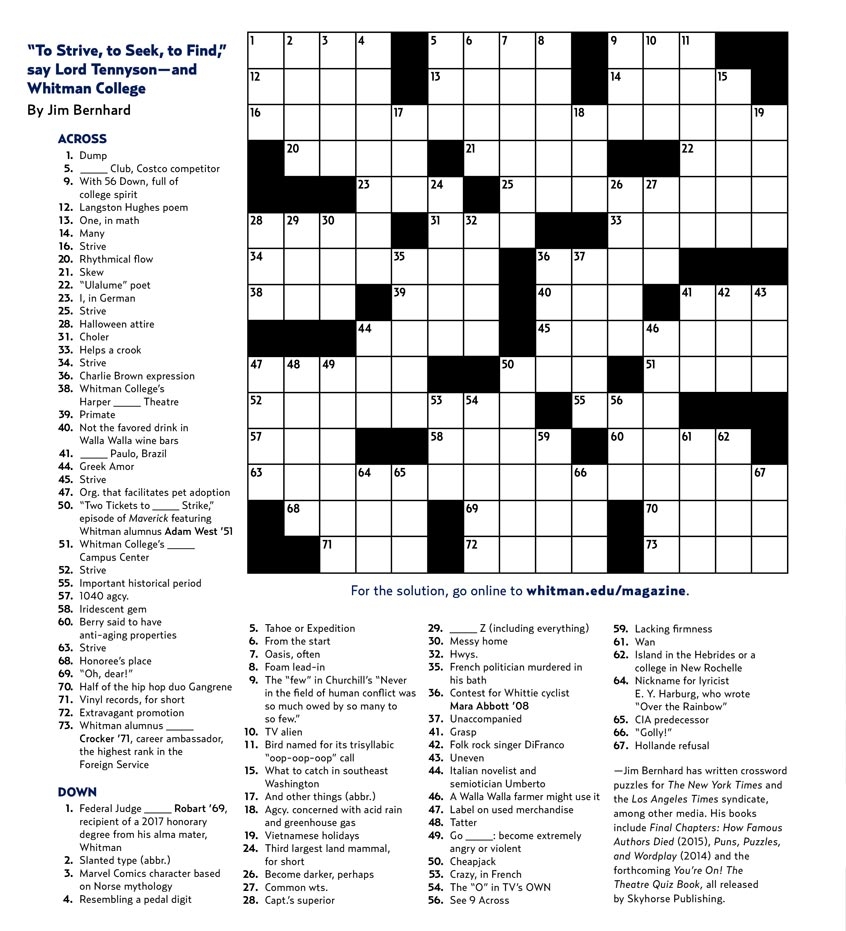 Blank Crossword Puzzles Printable
