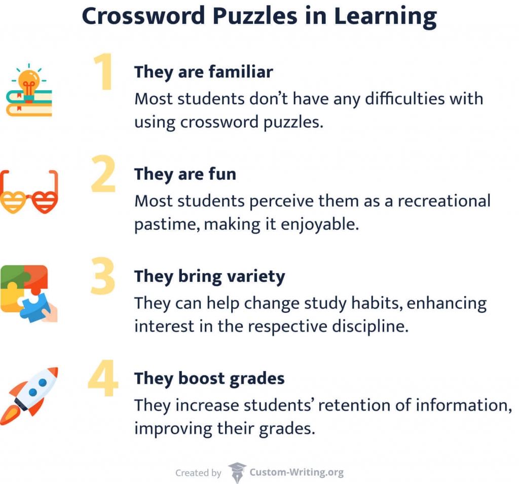 Printable Crosswords For English Learners