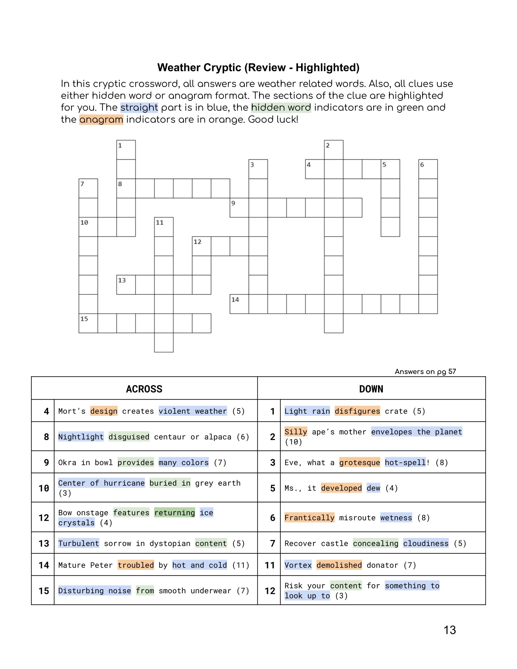 Cryptic Crosswords For Beginners Ebook How To Play Guided Step by step Walkthrough Hidden Word Clues Anagrams Homophones More Etsy Cryptic Crosswords For Beginners Ebook How To Play Guided Step by step Walkthrough Hidden Word Clues Anagrams Homophones More Etsy