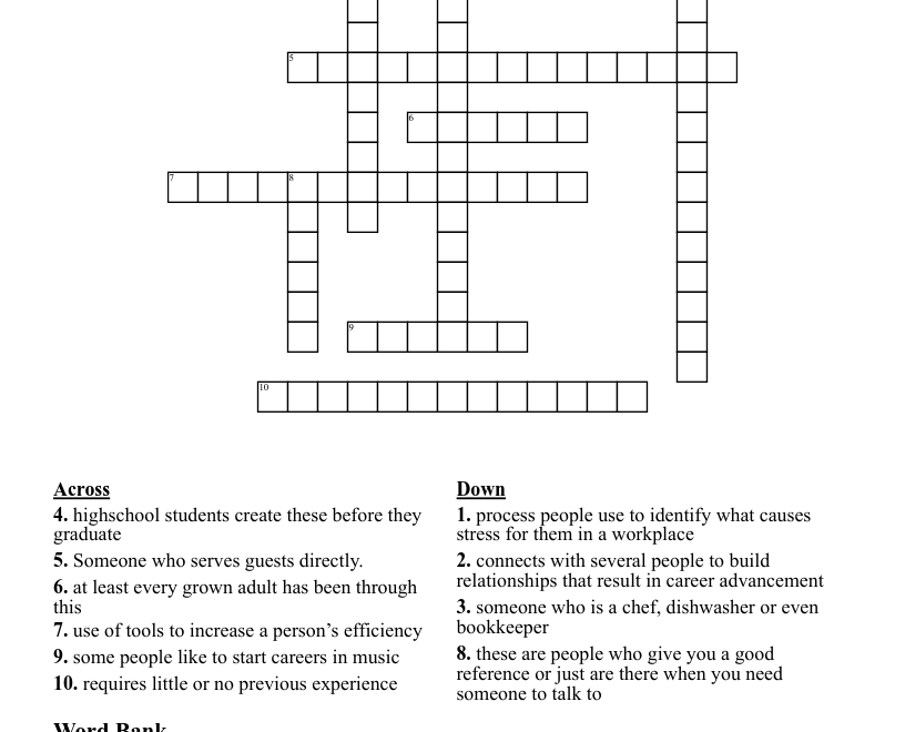 Culinary Arts 1 Crossword WordMint