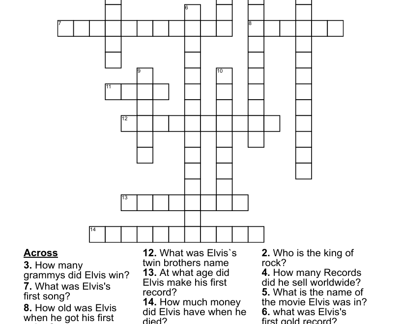 Elvis Presley Crossword WordMint