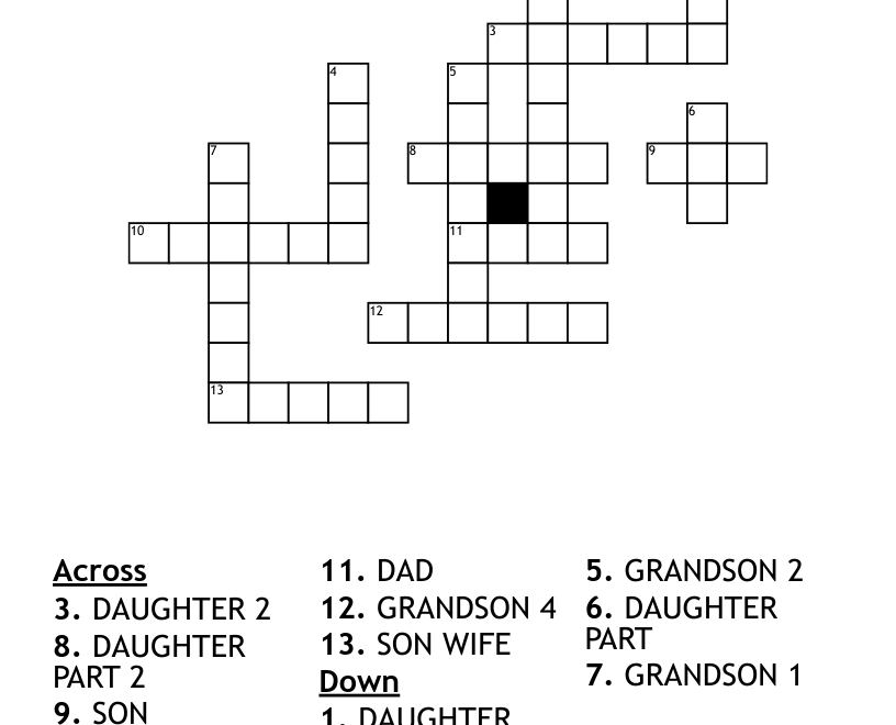 FAMILY NAMES Crossword WordMint