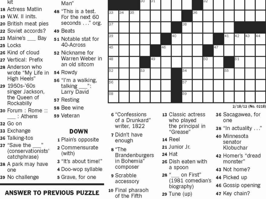 Heatmap Of NYTimes Crossword Grids By Day Of Week OC R dataisbeautiful