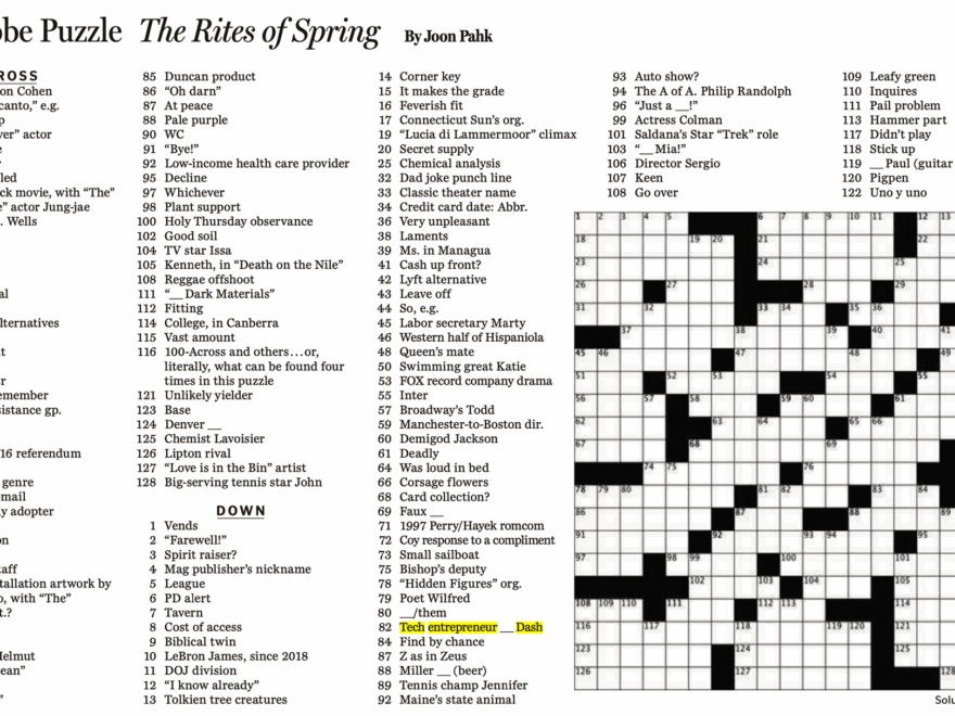 I Am The Answer To The Rites Of Spring Puzzle Anil Dash