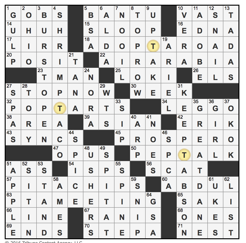 L A Times Crossword Corner Wednesday June 8 2016 C C Burnikel L A Times Crossword Corner Wednesday June 8 2016 C C Burnikel