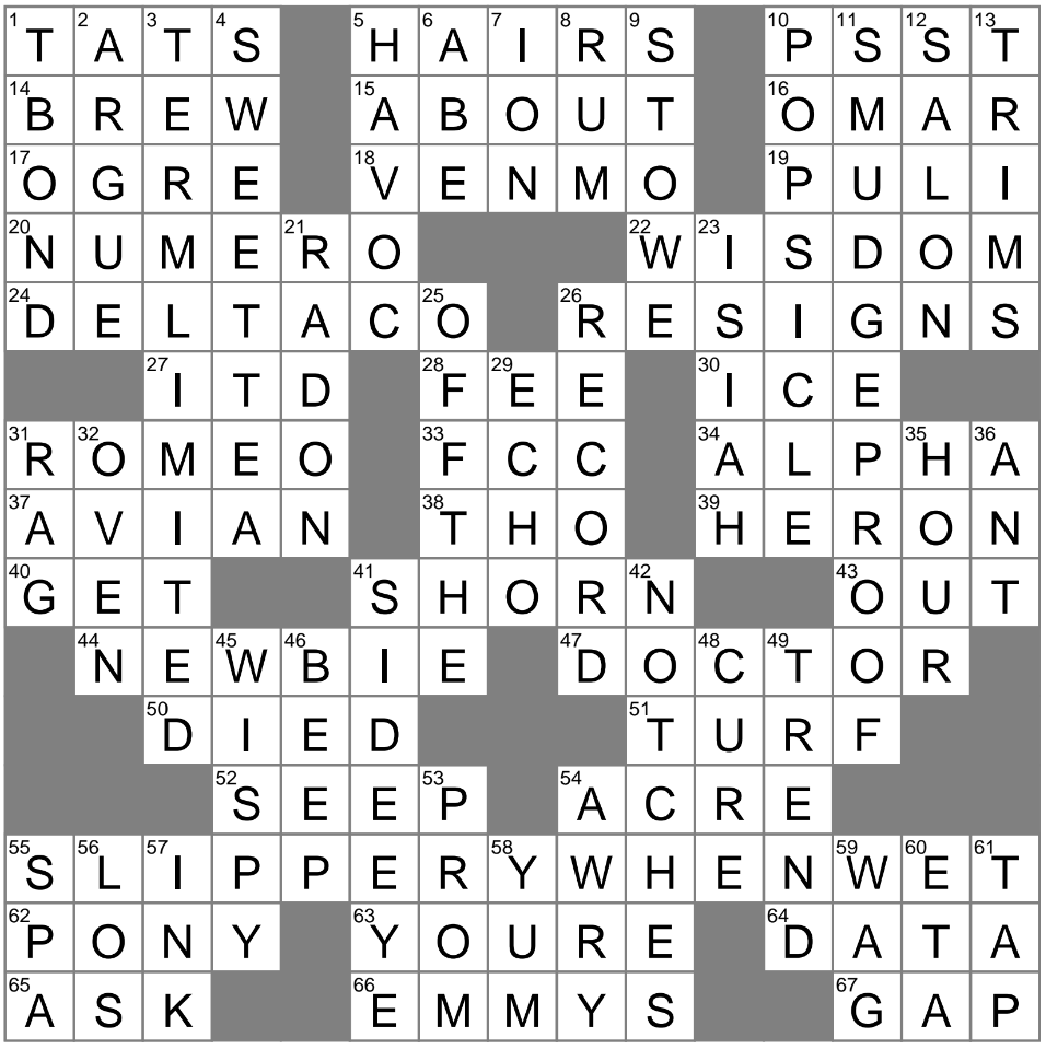 LA Times Crossword 2 Feb 24 Friday LAXCrossword LA Times Crossword 2 Feb 24 Friday LAXCrossword