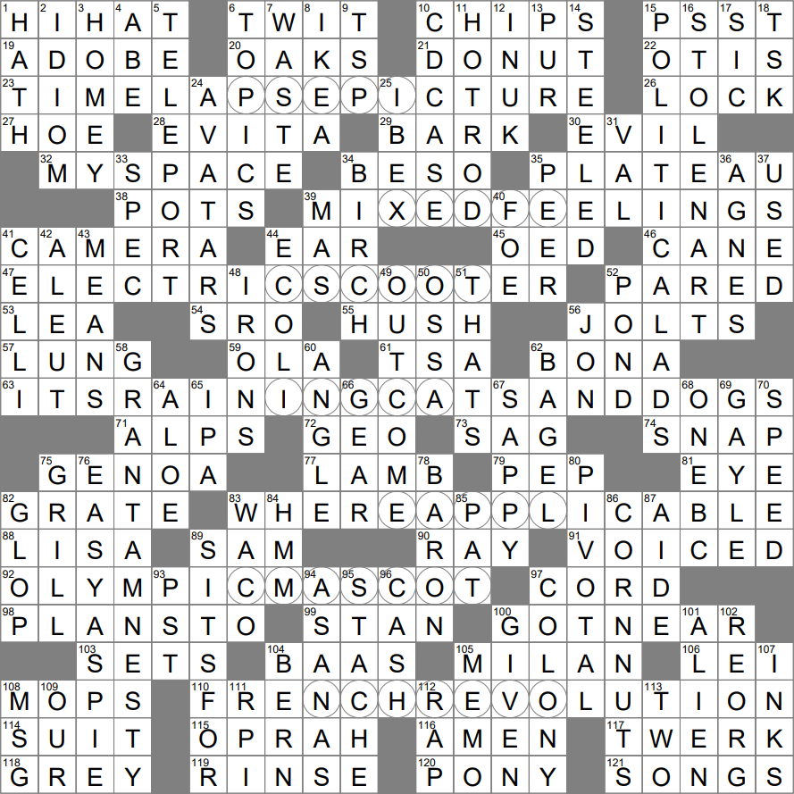 LA Times Crossword 31 Mar 24 Sunday LAXCrossword LA Times Crossword 31 Mar 24 Sunday LAXCrossword