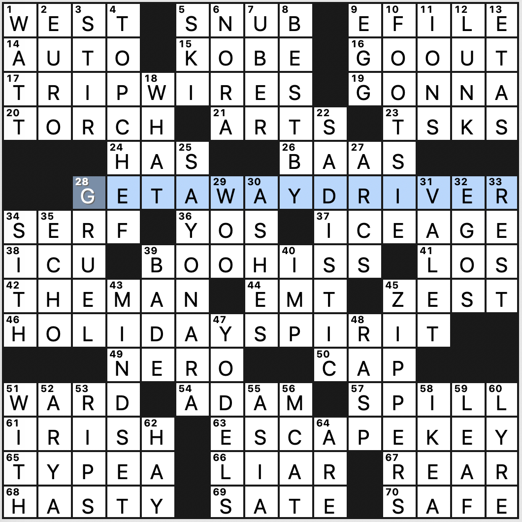 Free Printable New York Times Crossword