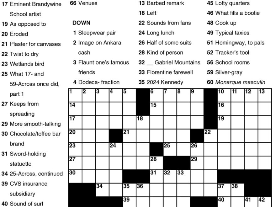 Newsday Crossword Puzzle Creators Syndicate