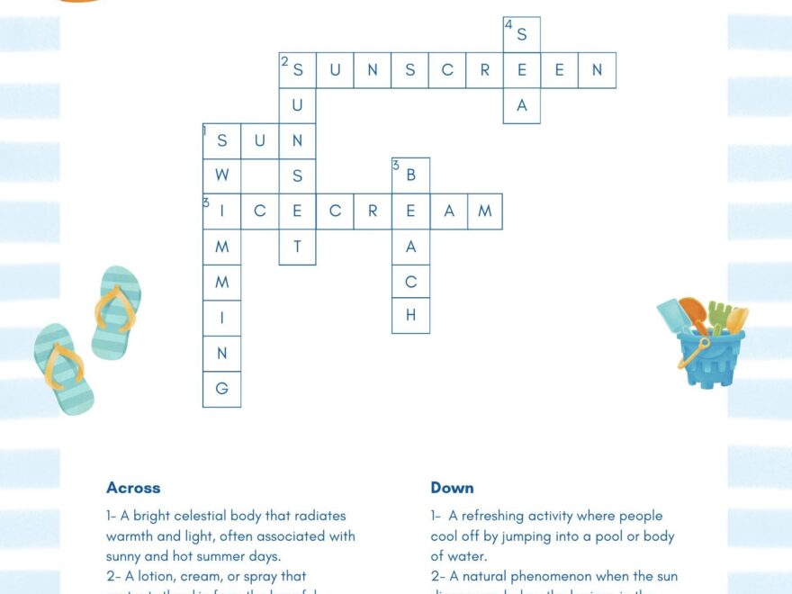 Omaha Family Fun Guide Summer 2024 By Family Fun In Omaha Issuu