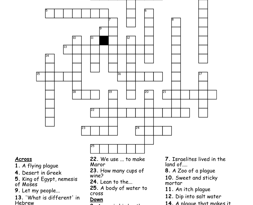 Passover Puzzle Crossword WordMint