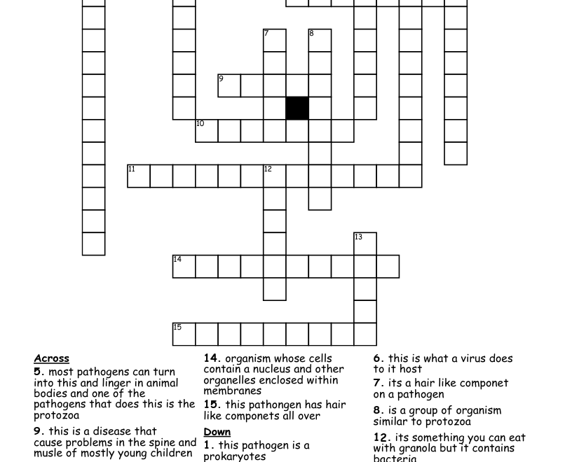 Pathogens Crossword WordMint