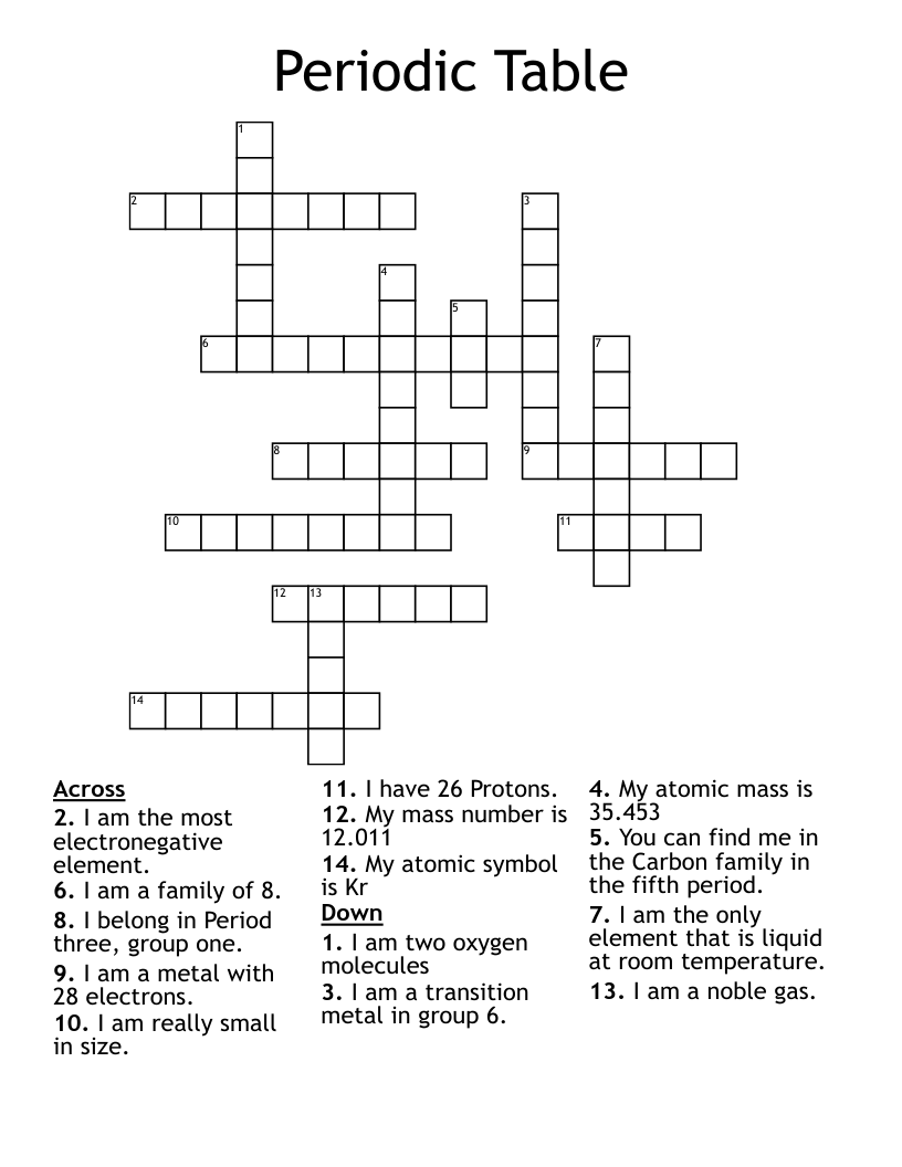 Periodic Table Crossword WordMint