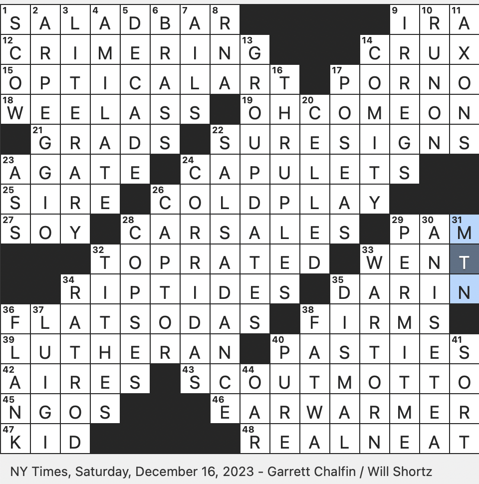 Rex Parker Does The NYT Crossword Puzzle Courteous Behavior Formally SAT 12 16 23 Trash Hauler First Band To Surpass One Billion Streams On Spotify 2014 Singer Bobby With A