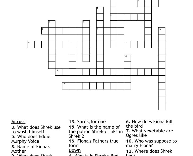 Shrek Themed Crossword WordMint