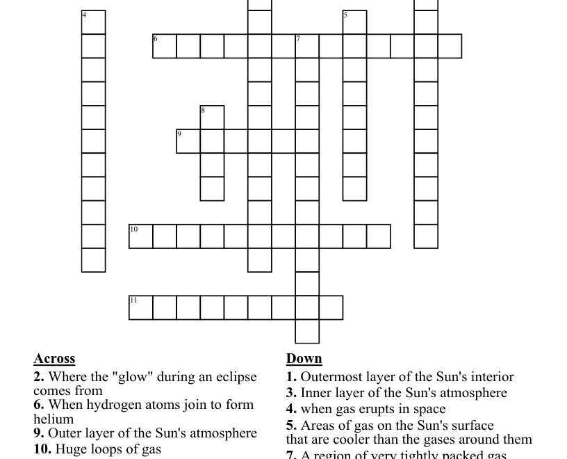 Sun Crossword WordMint