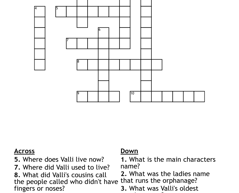 The Best Day Of My Life Crossword WordMint