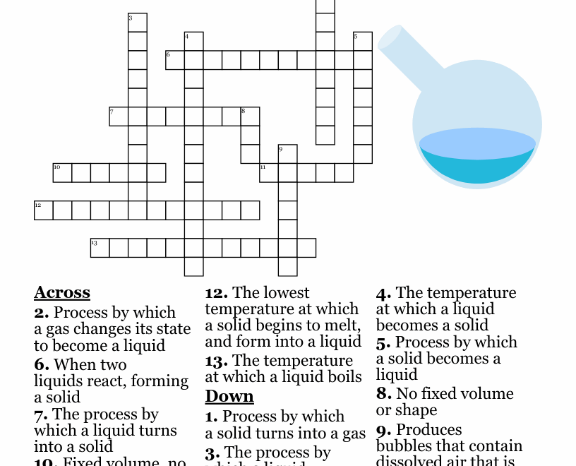The Three States Of Matter Solid Liquid Gas Crossword WordMint
