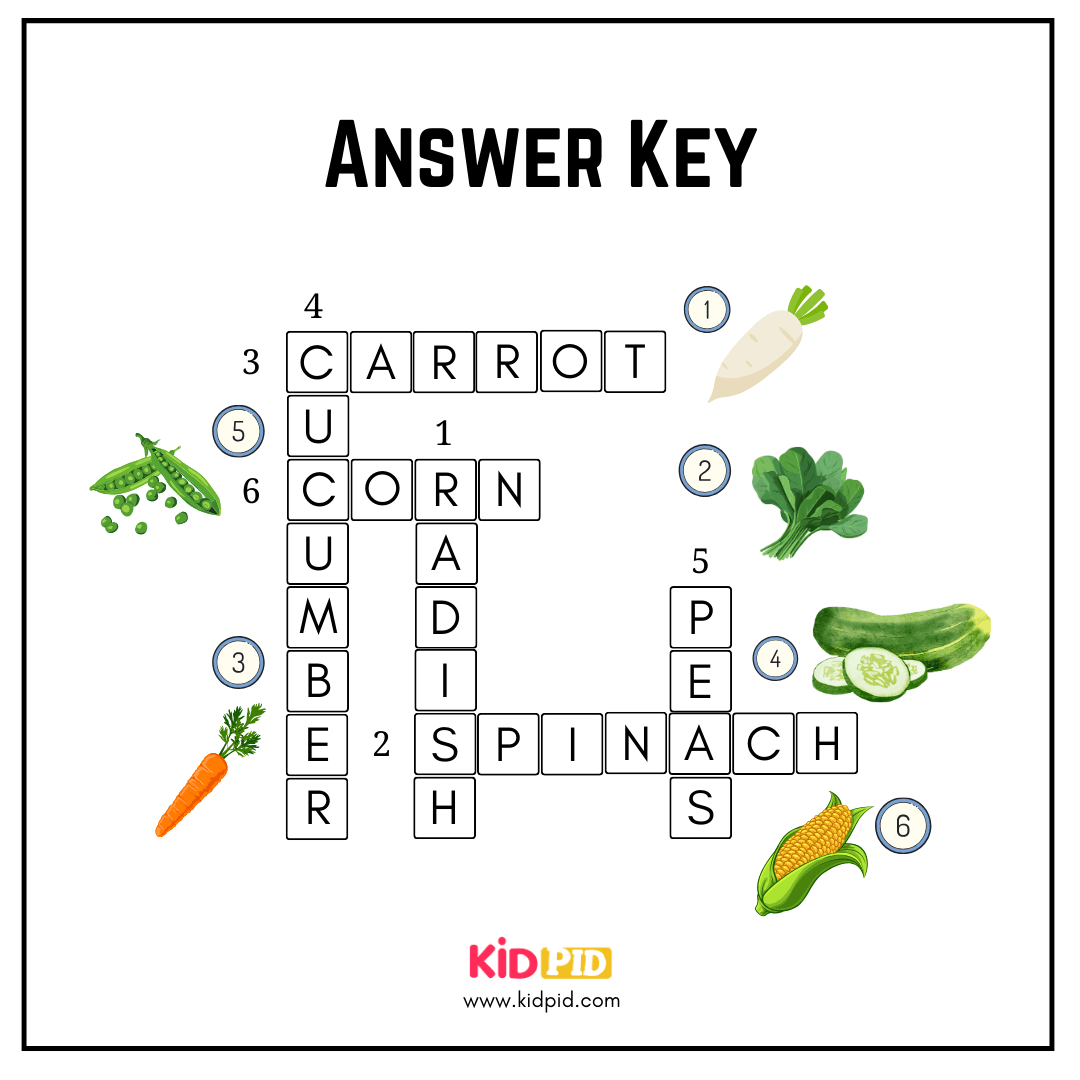 Vegetables Crosswords Worksheet For Grade 3 Kidpid