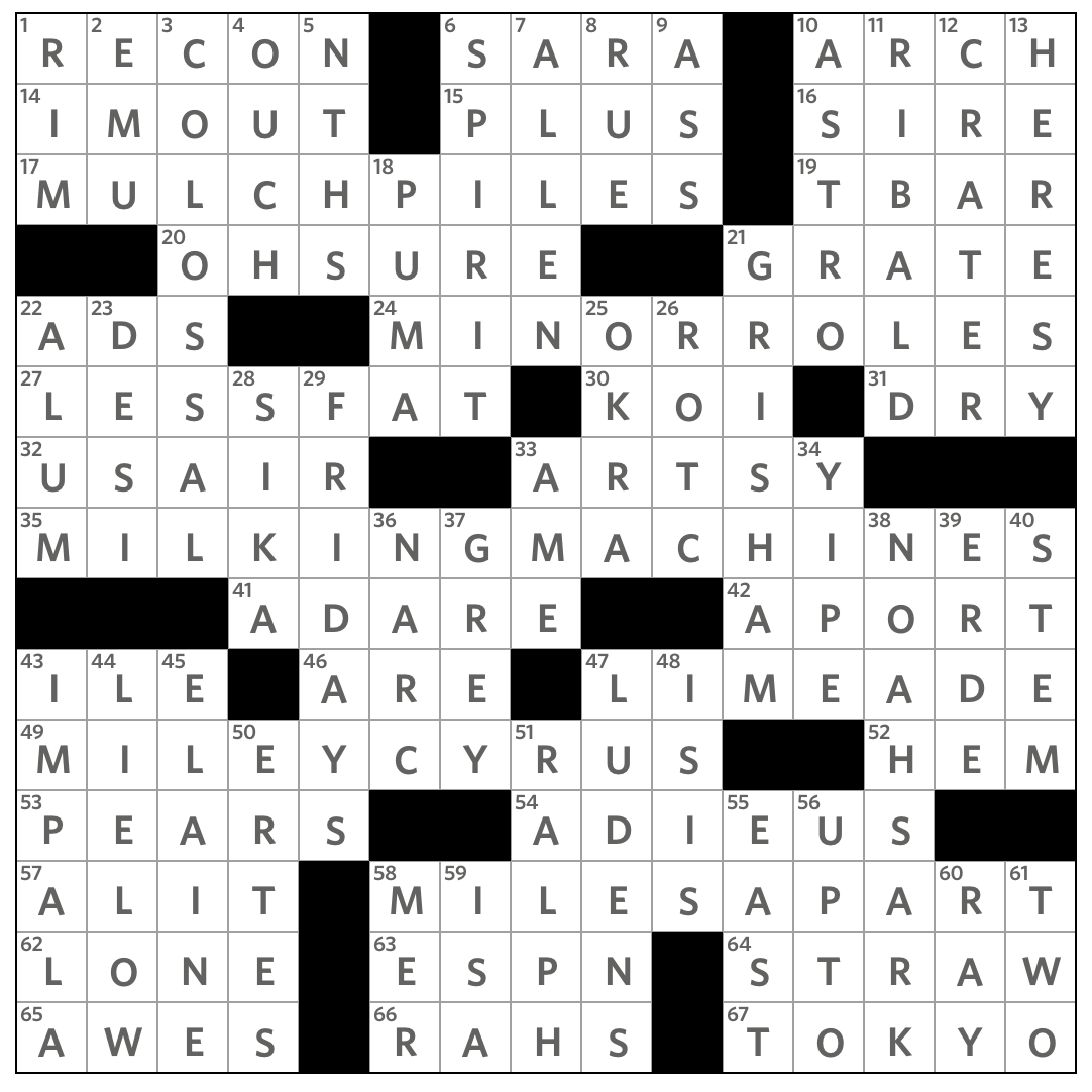 Printable Crossword Washington Post