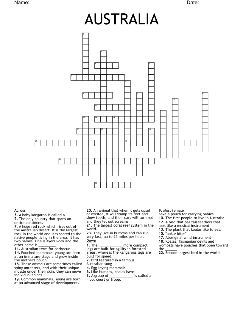 Printable Worksheets Com Continents : Australia Crossword
