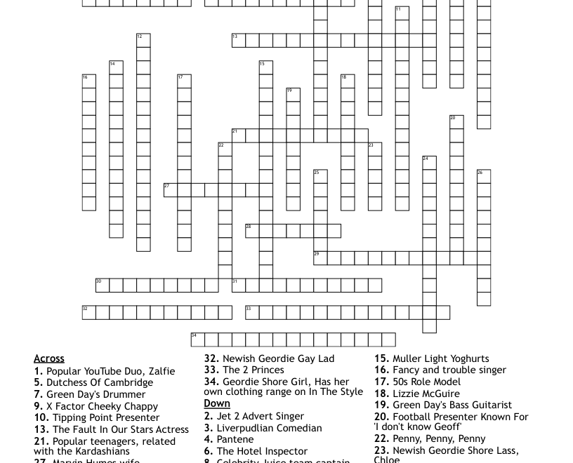 Celebrities Crossword WordMint