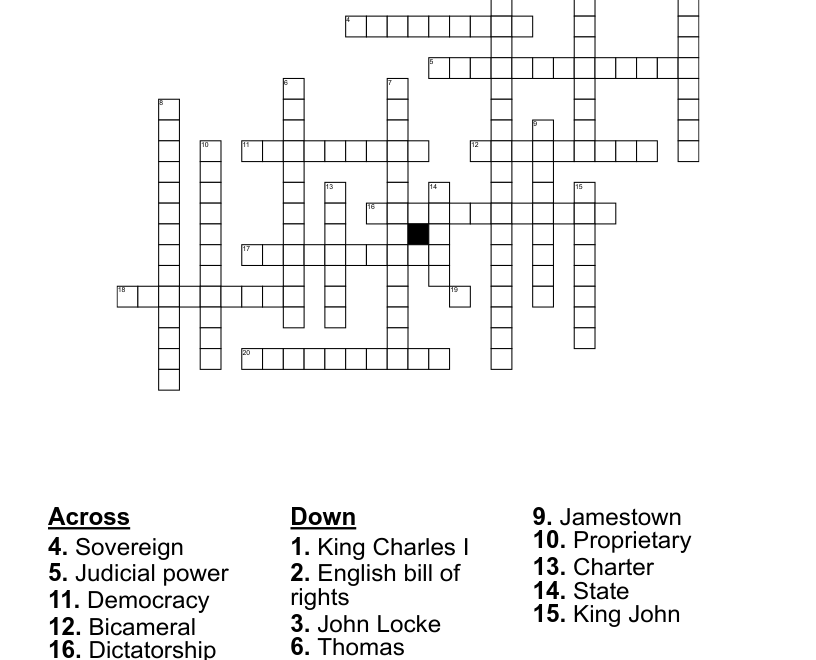 Civics Crossword Puzzle WordMint
