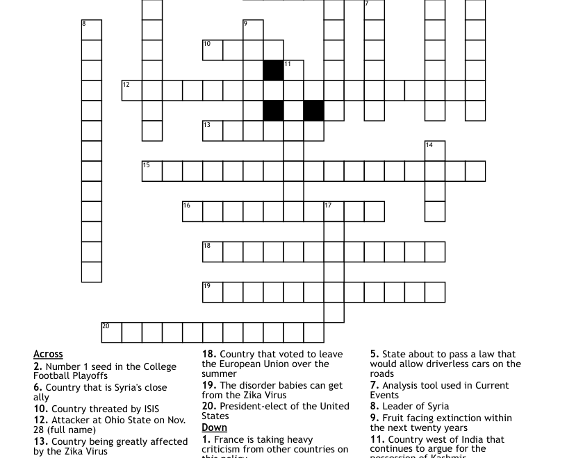 Current Events Crossword Puzzle WordMint