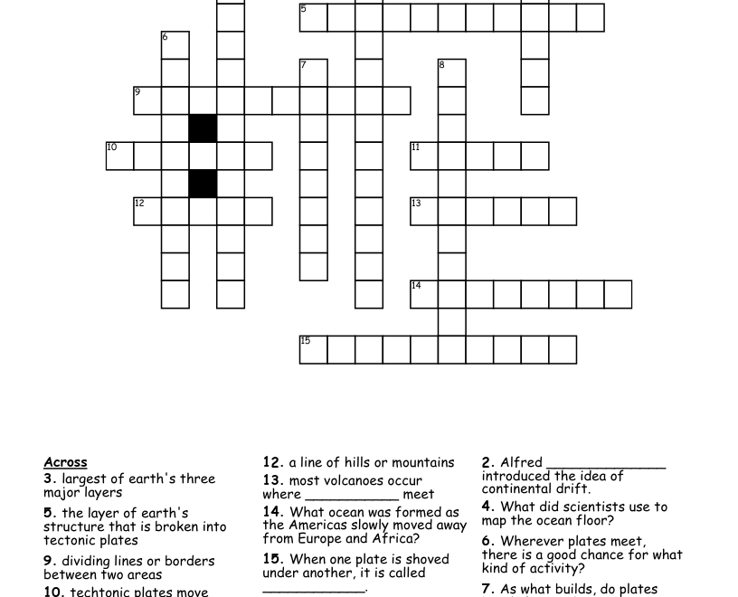 Earth And Space Science Crossword WordMint