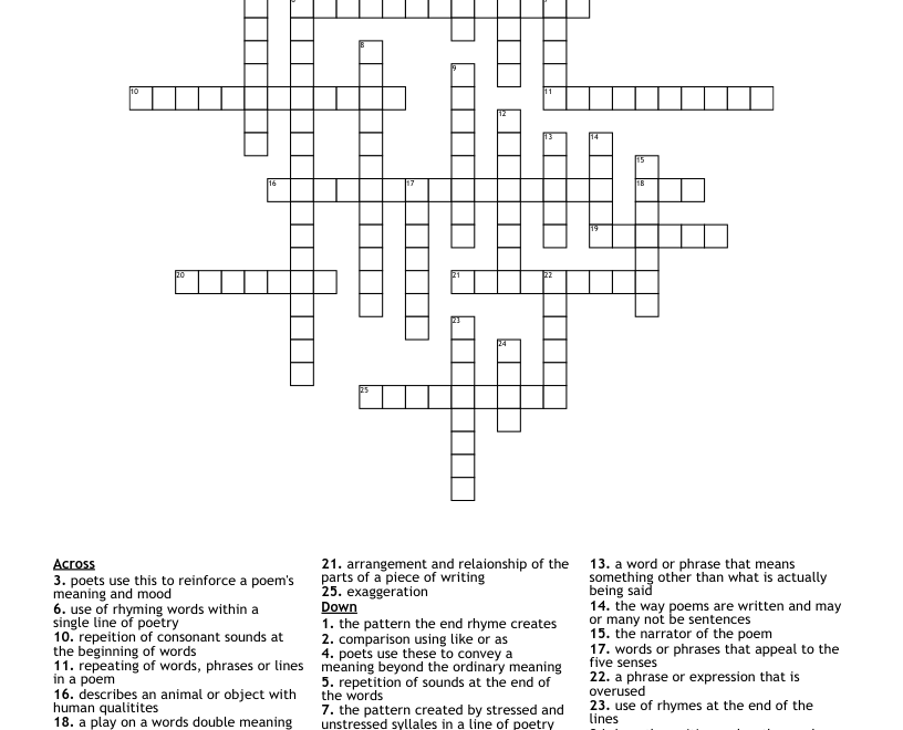 Figurative Language Crossword Puzzle WordMint