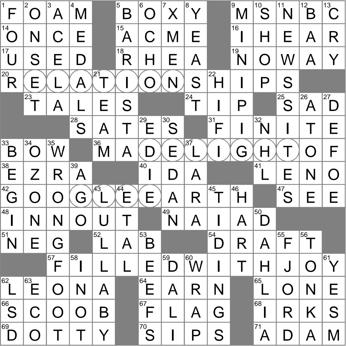 LAXCrossword Answers To The Los Angeles Times Crossword