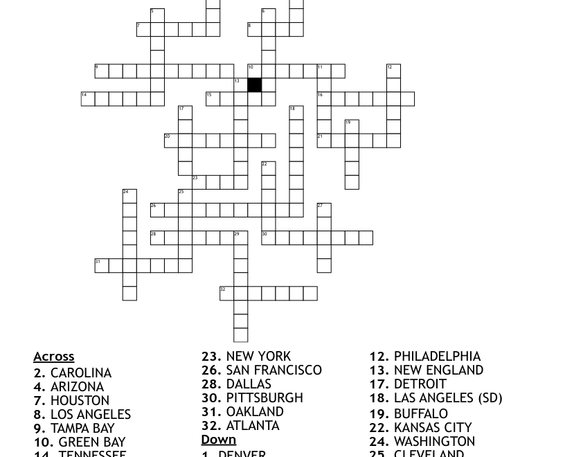 NFL TEAMS Crossword WordMint