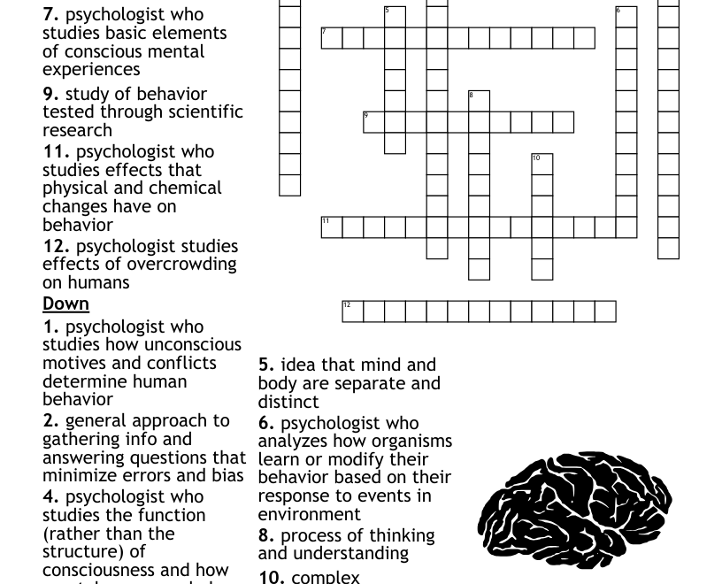 Psychology Terms Crossword WordMint