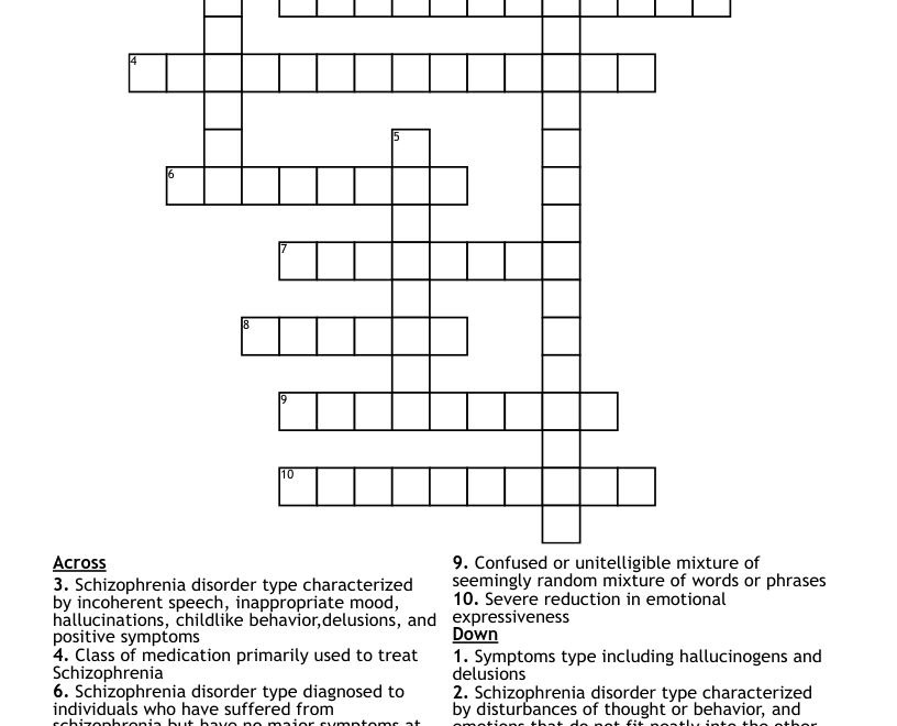 Schizophrenia Crossword WordMint
