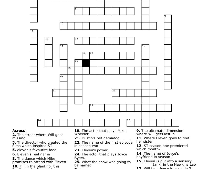 Stranger Things Crossword WordMint