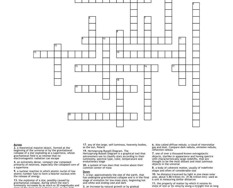 The Sun Puzzle Crossword WordMint