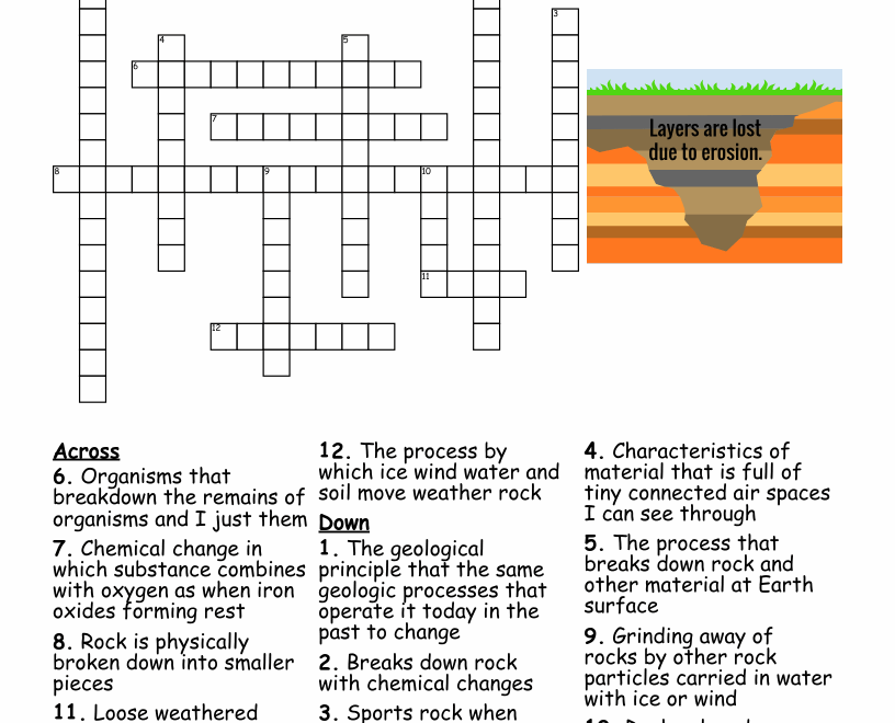 Weathering Erosion Crossword WordMint