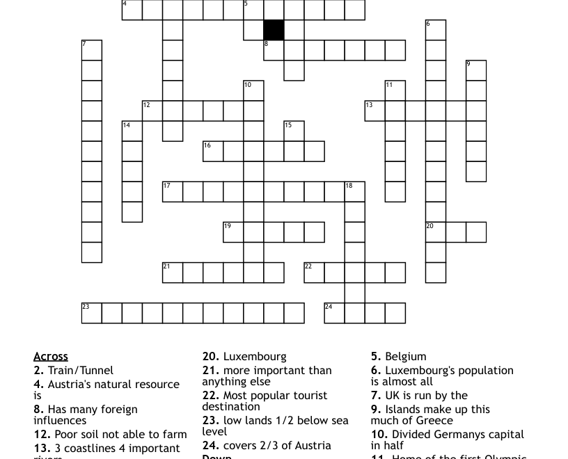 Western Southern Northern UK Crossword WordMint